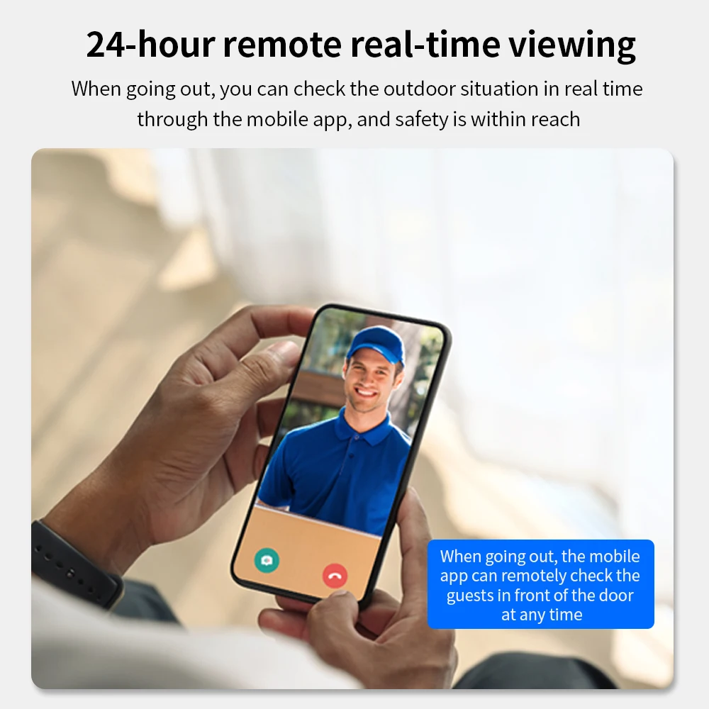 Smart Tuya APP Remote Visual Intercom IP65 Waterproof Access Control with HD Monitoring 125KHz 13.56MHz RFID Card NFC TF Card