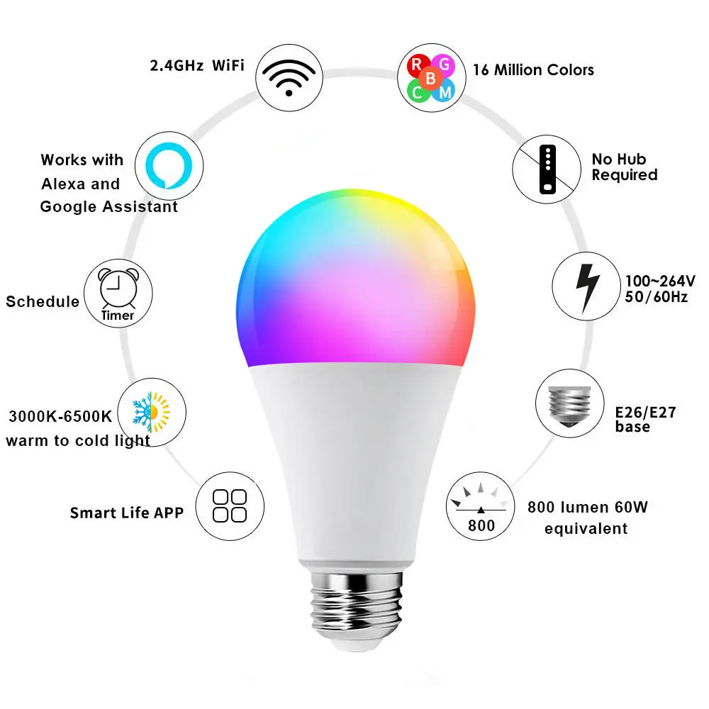 ZIGBEE-Ampoule LED sans fil, ampoule intelligente, télécommande, WiFi, RVB, A60, 2023