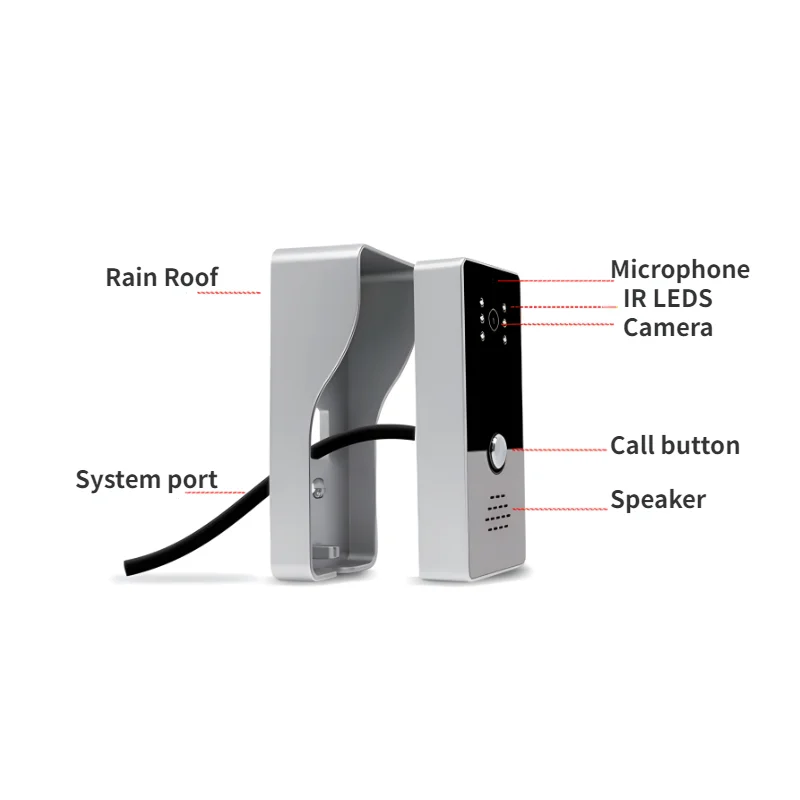 Kit de sistema de intercomunicación para teléfono de puerta, timbre de intercomunicación con RFID, HD, IR, LED, impermeable, para exteriores, soporte de desbloqueo remoto, 7 pulgadas