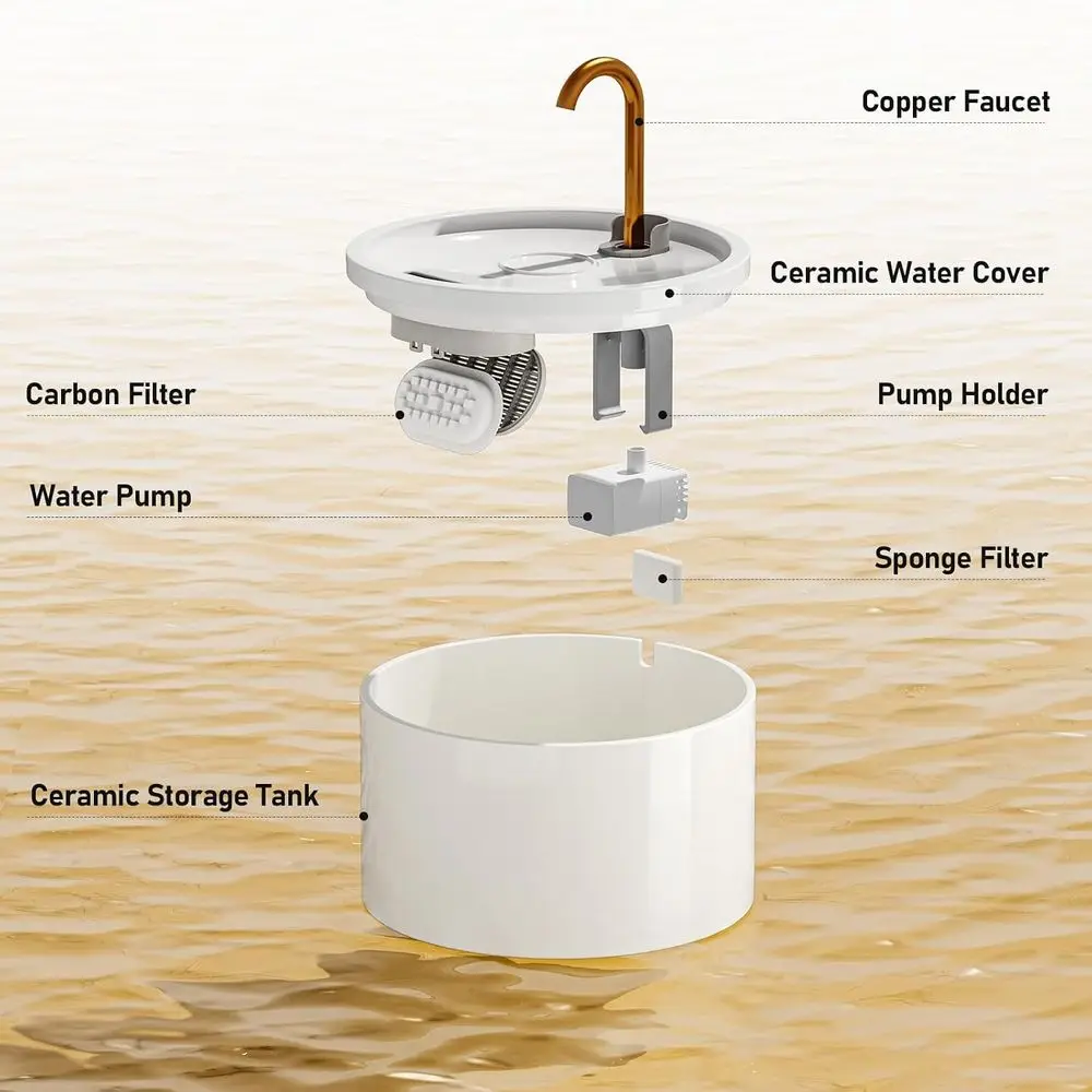 2.1L/71oz Cat Water Fountain, Automatic Cat Water Fountain, Pet Water Fountain with Ultra-Quiet Pump and 3 Filters & 3 Sponges (