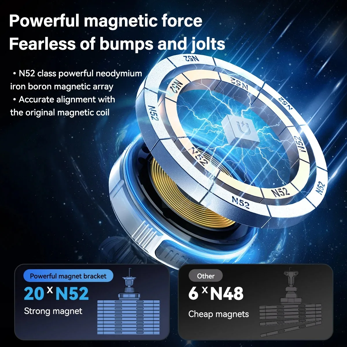 70 см кабель магнитное беспроводное зарядное устройство автомобильный держатель для телефона подставка для iPhone 16/15/14/13/12 Pro Max станция быстрой зарядки