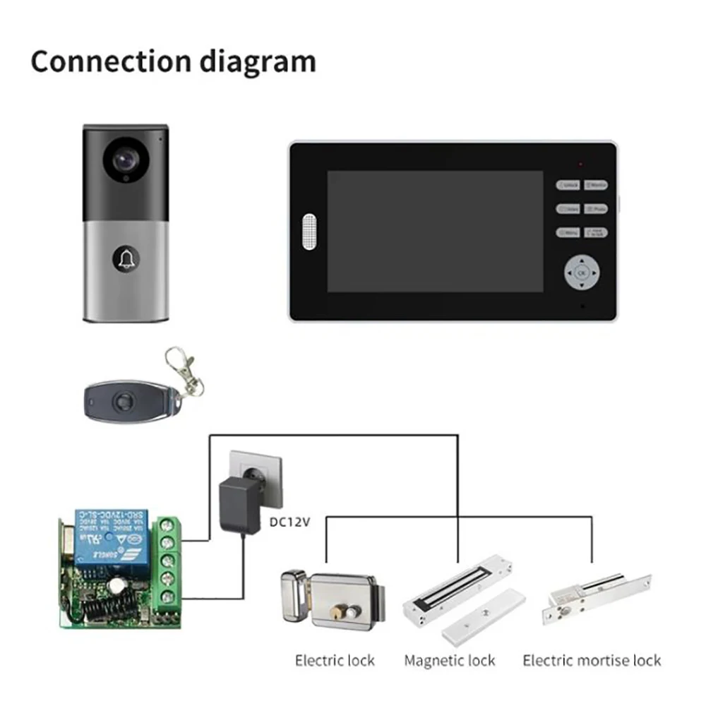 Monitor de seguridad para el hogar, videoportero inalámbrico de 7 pulgadas, HD, 1080P, 2,4 Ghz, cobertura de largo alcance, 2MP, desbloqueo de