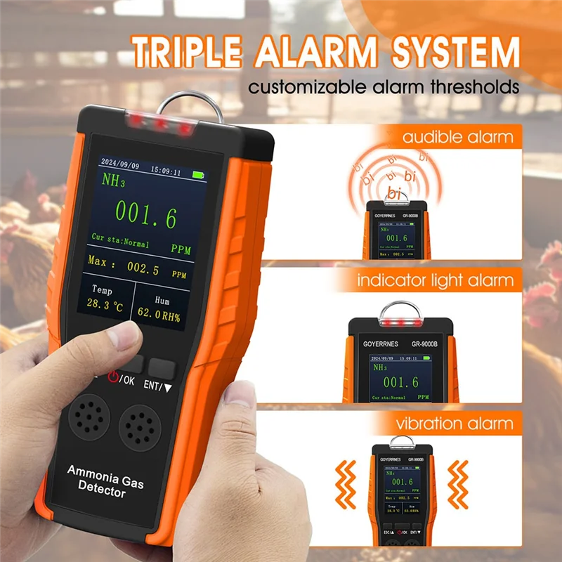 ABKQ-كاشف غاز الأمونيا المحمولة التحليل الكمي المستمر 9000B غاز الأمونيا Holdpeak 0-100Ppm شاشة LCD قابلة للشحن
