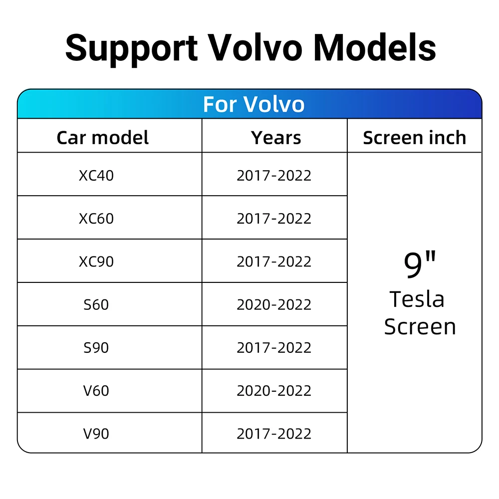 اللاسلكية CarPlay أندرويد السيارات التحديثية عدة فك صندوق CarPlay واجهة لفولفو V60 V90 S60 XC40 XC60 XC90 S60 S90 2017-2022