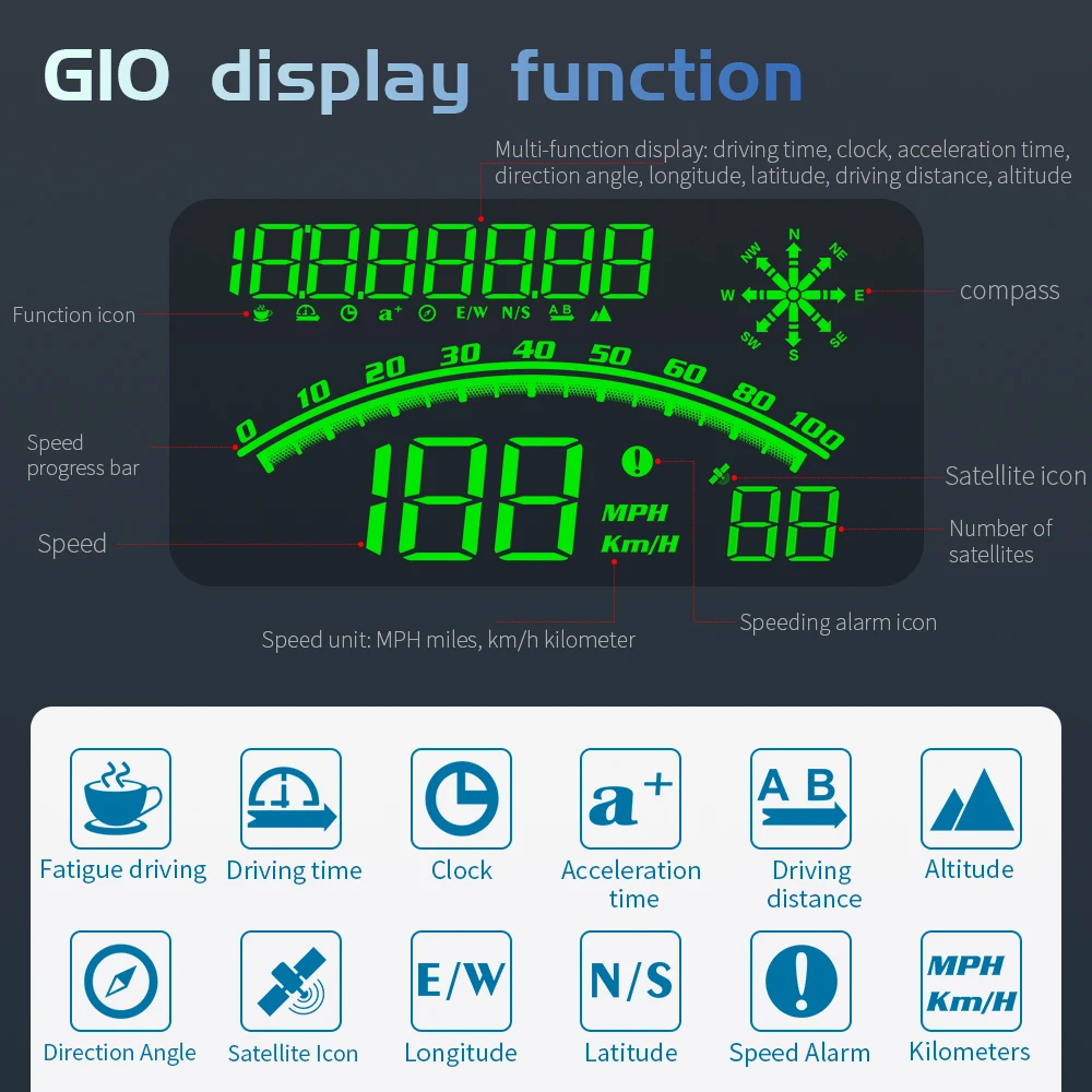 G10 HD Digital Head up Display - đánh giá và giá Car Heads Up Display Navigation