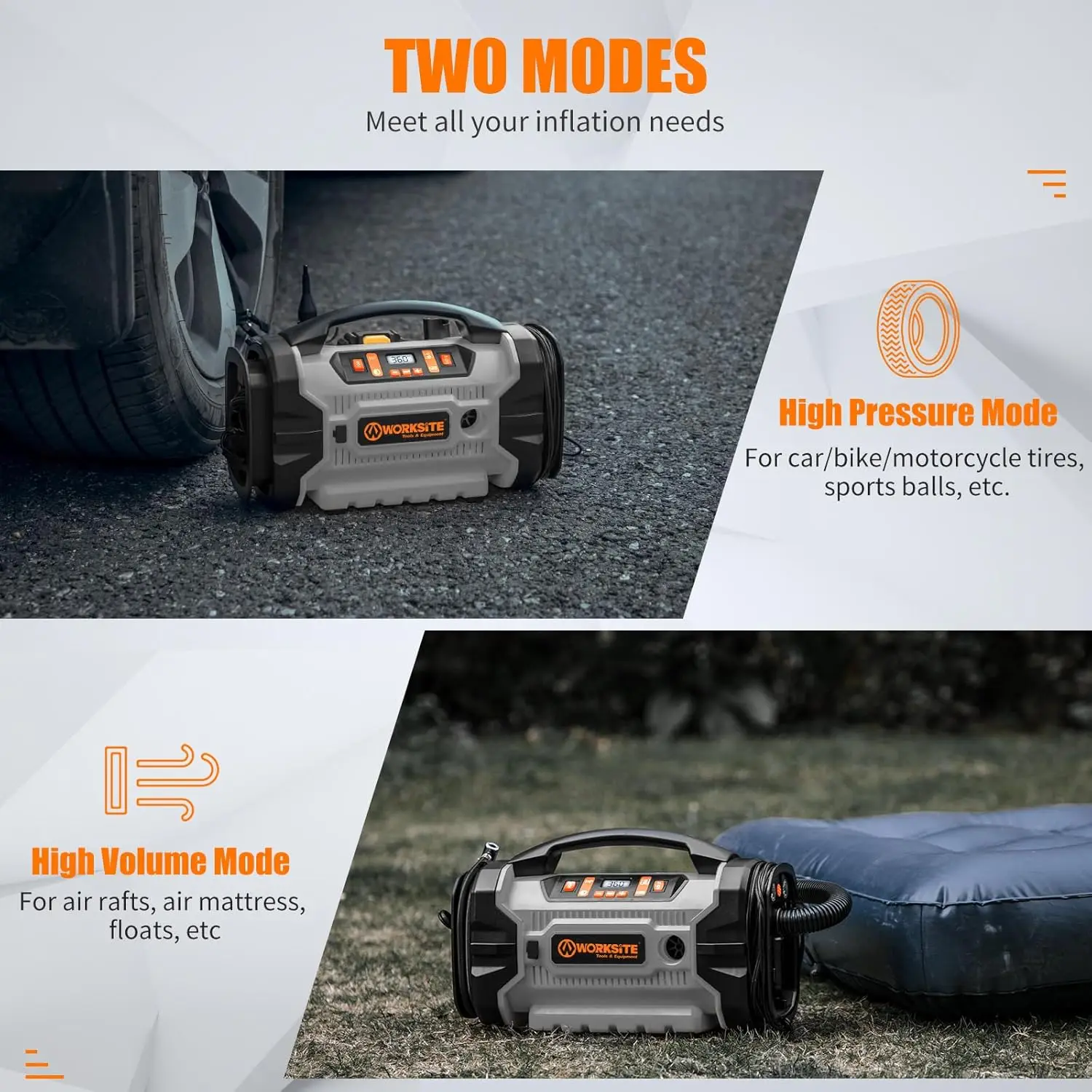 Compresor de aire portátil para inflar neumáticos de coche, 160 PSI, para inflar neumáticos de coche, lavado y mantenimiento automático