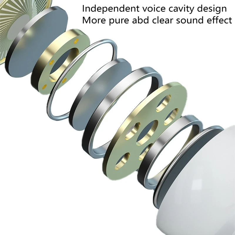 Cómodo auricular tipo C Auricular en línea Efecto sonido envolvente 3D para música