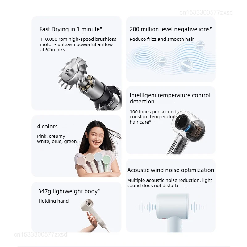 Thumbnail 3 - #52 Trending Hair Dryers Right Now