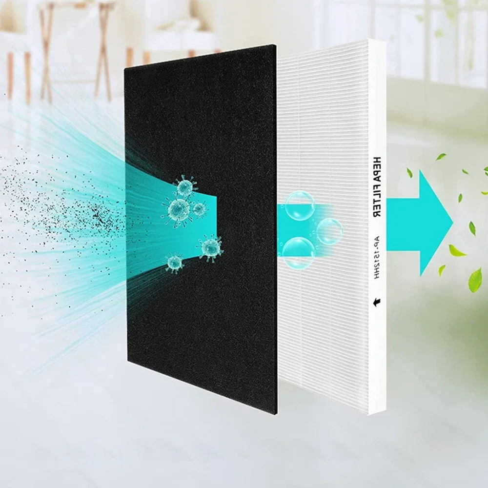 فلتر AP-1512HH H13 Ture HEPA مناسب لـ Coway AP-1512HH، AP-1518R، AP-1519P، منقي الهواء Airmega 200M، 1 HEPA +4 مرشحات مسبقة