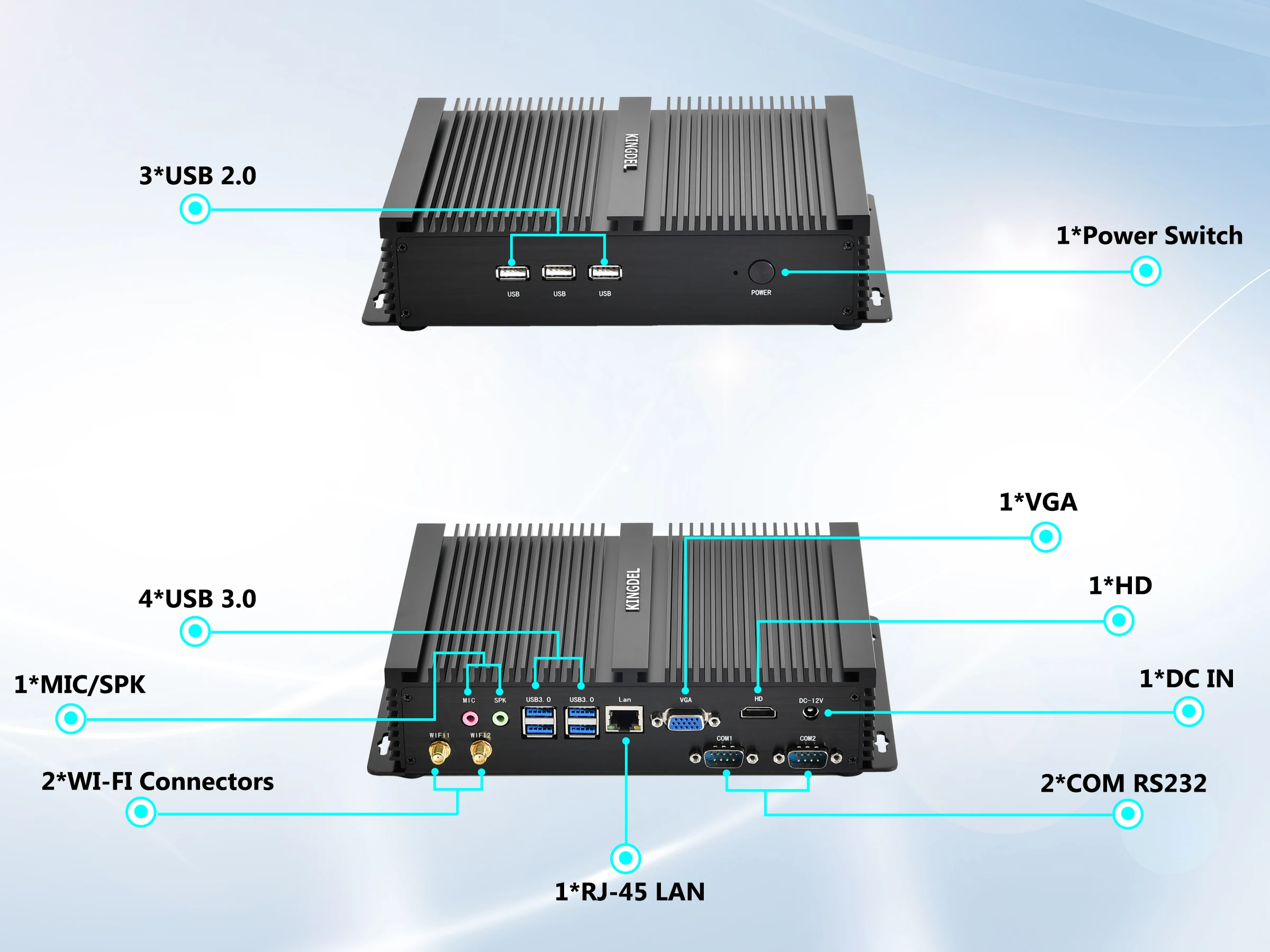 Mehrere Auswahlmöglichkeiten CPU Celeron 2955U Core i3 7110U 8140U i5 4278U 8350U i7 8565U 10510U 1355U mit 2xCOM RS232 Industrie-Mini-PC