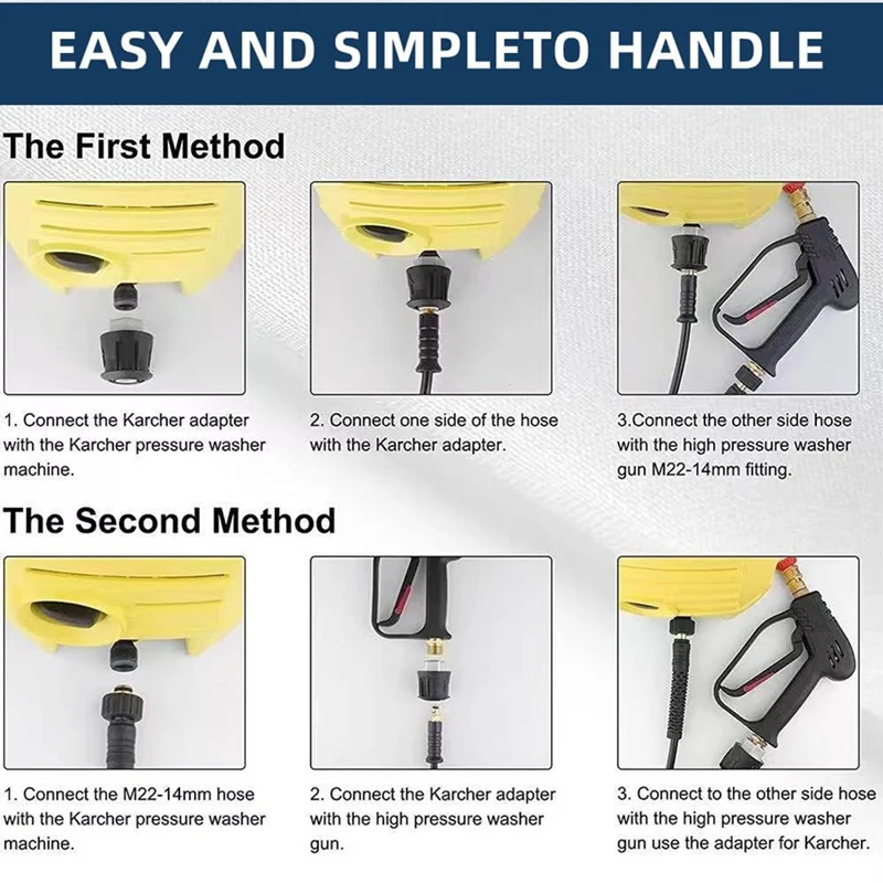 High Pressure Quick…