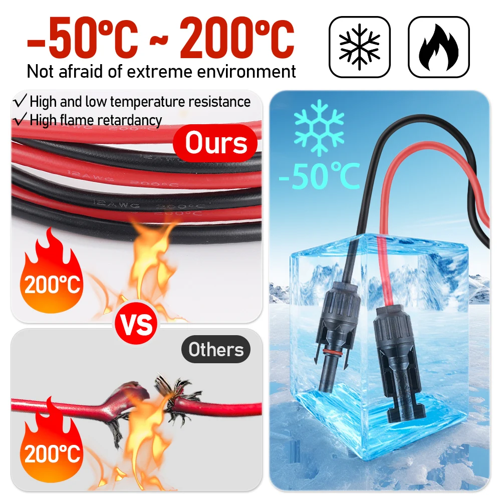 แผงพลังงานแสงอาทิตย์สายไฟ 12AWG 3M 5M Extension สีแดงสีดํา Solar Connectors ปลั๊กซิลิโคนทนความร้อนสายไฟ