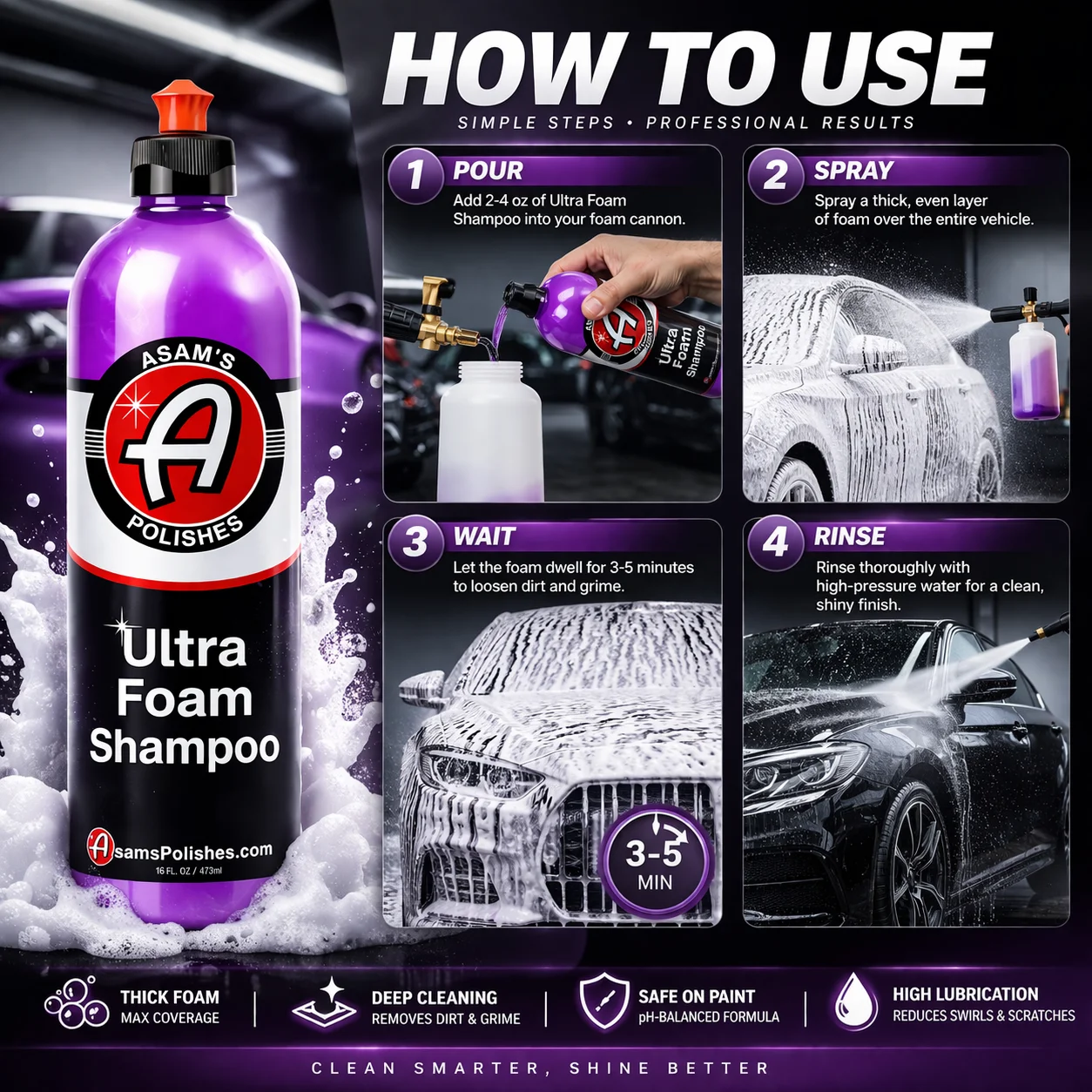 Jabón de Lavado de Autos de Al - Foam Cannon Car Wash reseña y precio