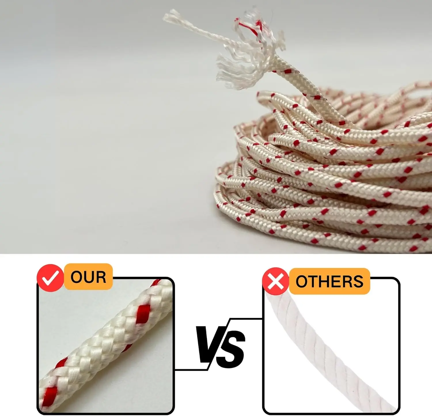 3mm Pull Cord Starter Rope 12M Recoil String for Chainsaw Trimmer for Edger Weed Eater Wacker Leaf Blower STIHL MS170 MS180 Husqvarna Echo Craftsman Poulan Push Lawn Mower