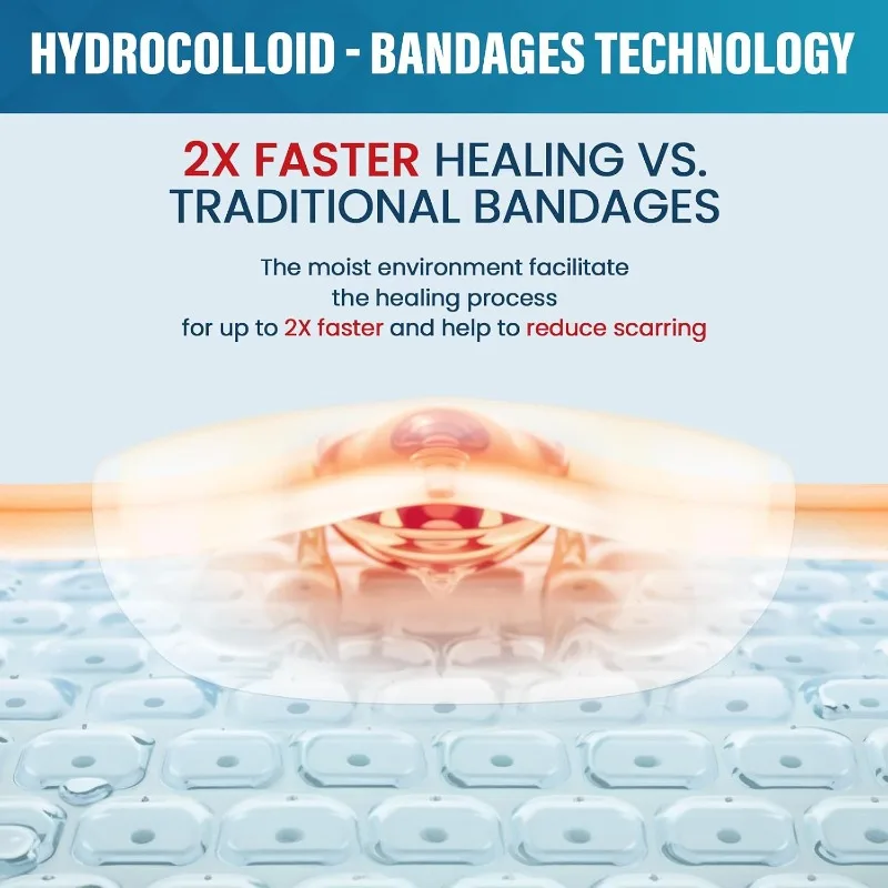 Hydrocolloid Anti-Wear Water Blister Patch (8-piece pack) is suitable for heels, soles, and toes. Essential for hiking trips.