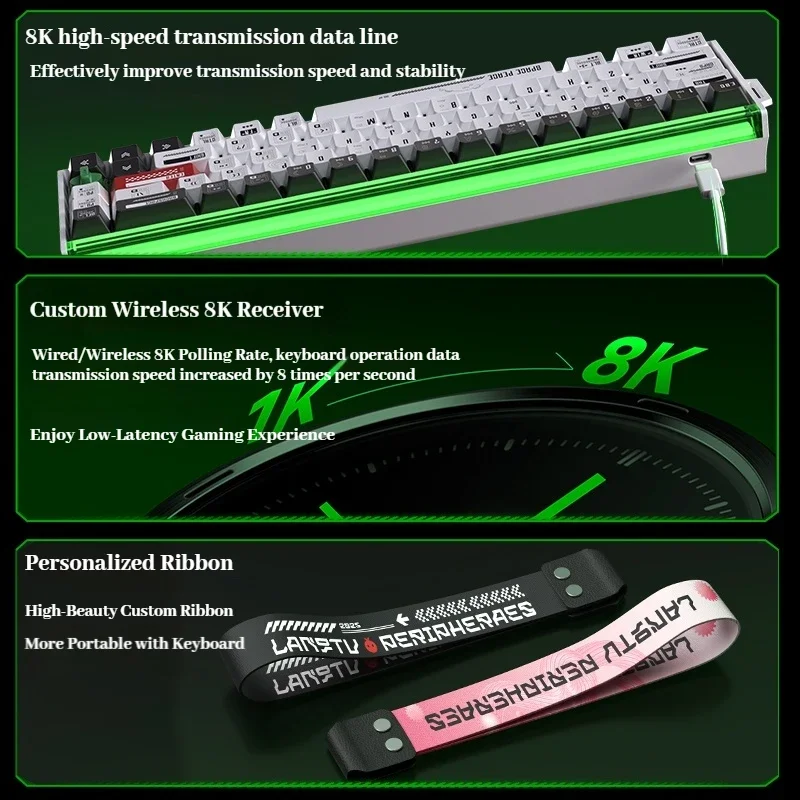 Langtu BOOM68 Wireless Gaming Mechanical Keyboard Thir-mode Magnetic Switch E-sports Keyboard TCC RGB Customized For PC Gamer