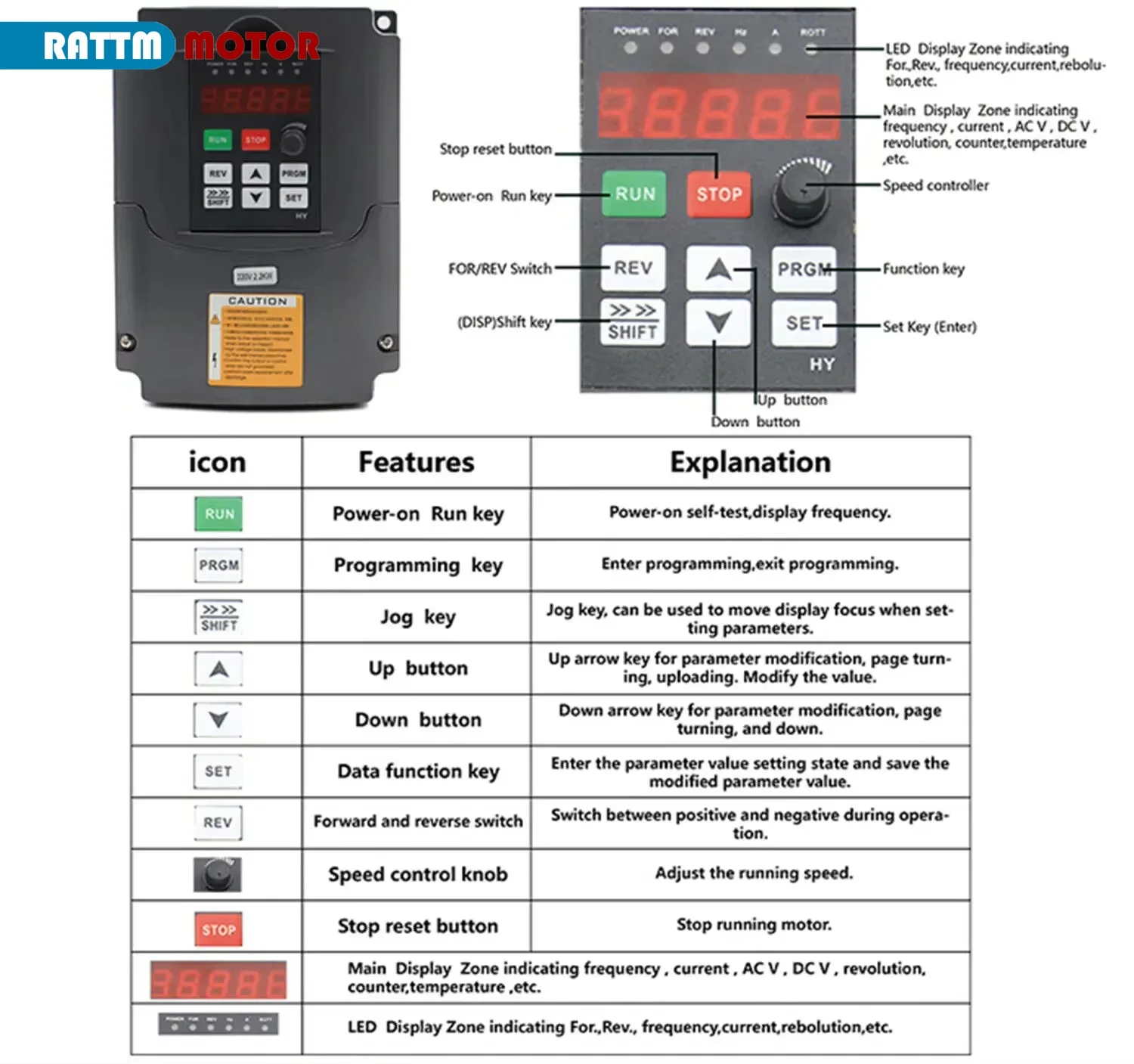 1.5KW HUANYANG 110V/ 220v /380v 인버터 CNC 스핀들 모터 속도 제어 가변 주파수 드라이브 0-400Hz 3P 출력