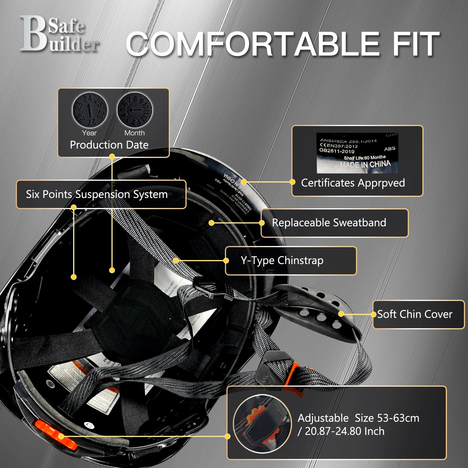 Construction Safety Helmet ABS Hard Hat Adjustable Ventilation System Hardhats Industrial Work Head Protection ANSI/ISEA Z89.1 image 6