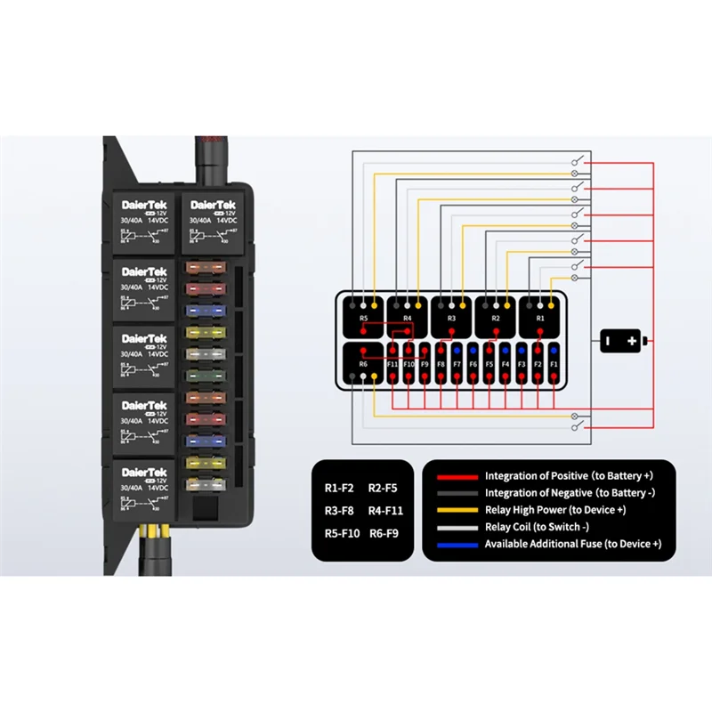 

Fuse Relay Box Relay Box With 6 Relays And 11 Way ATC/ATO Relay Fuse Box For Automotive, Marine