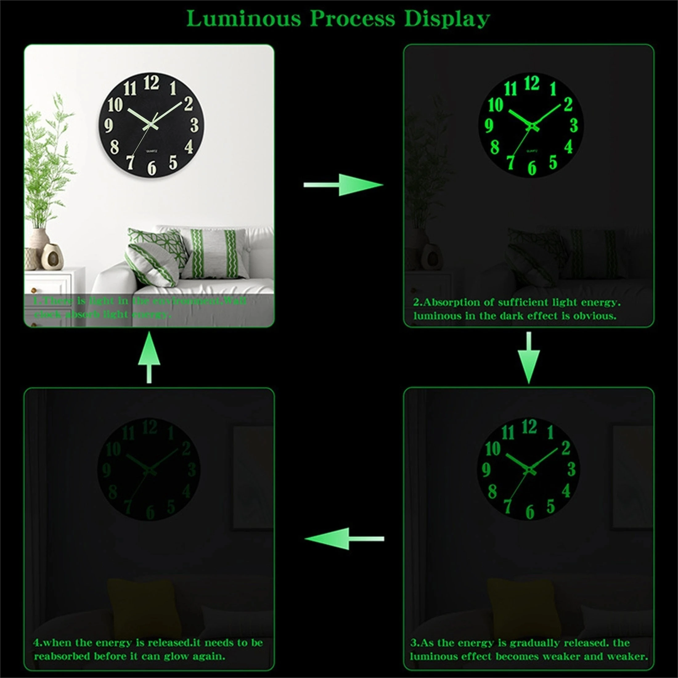 ساعة حائط مضيئة مقاس 12 بوصة، ضوء صامت من الخشب في الليل المظلم، عدد كبير، ساعة حائط عصرية غير موقوتة مع ضوء ليلي