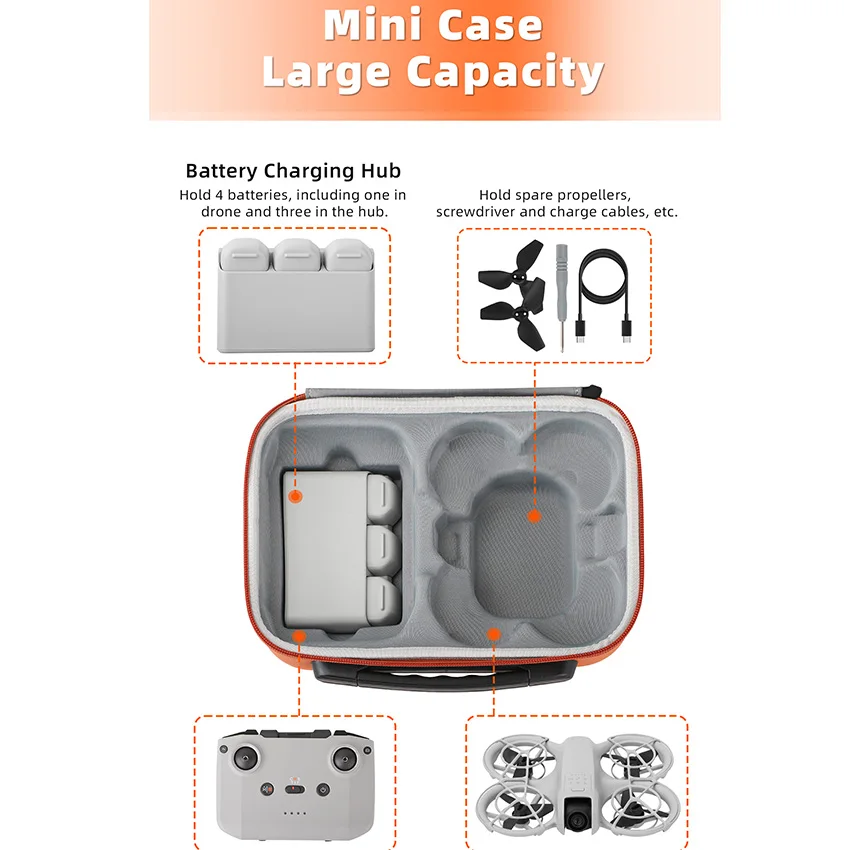 Сумка для хранения DJI Neo, портативная автономная сумка, ручной чехол для Neo, противоударная сумка Eva, аксессуары для дронов