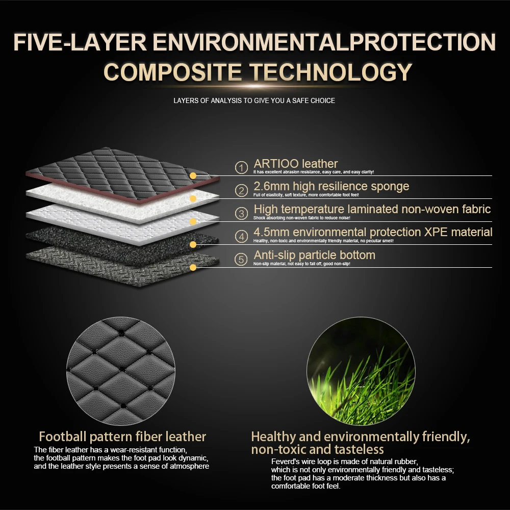 BMW X1 2016-2018 E84 2010-2014 용 자동차 바닥 매트 자동 인테리어 액세서리 가죽 카펫 러그 발 패드