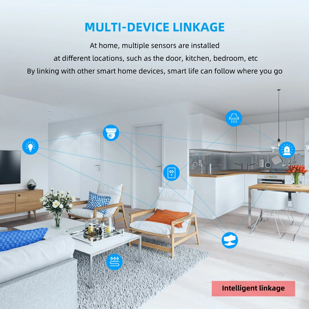 Tuya Smart Life 80dB Sound Infrared PIR Sensor WiFi PIR Motion Sensor Human Body Detect Sensor with Timing Arm/Disarm Function