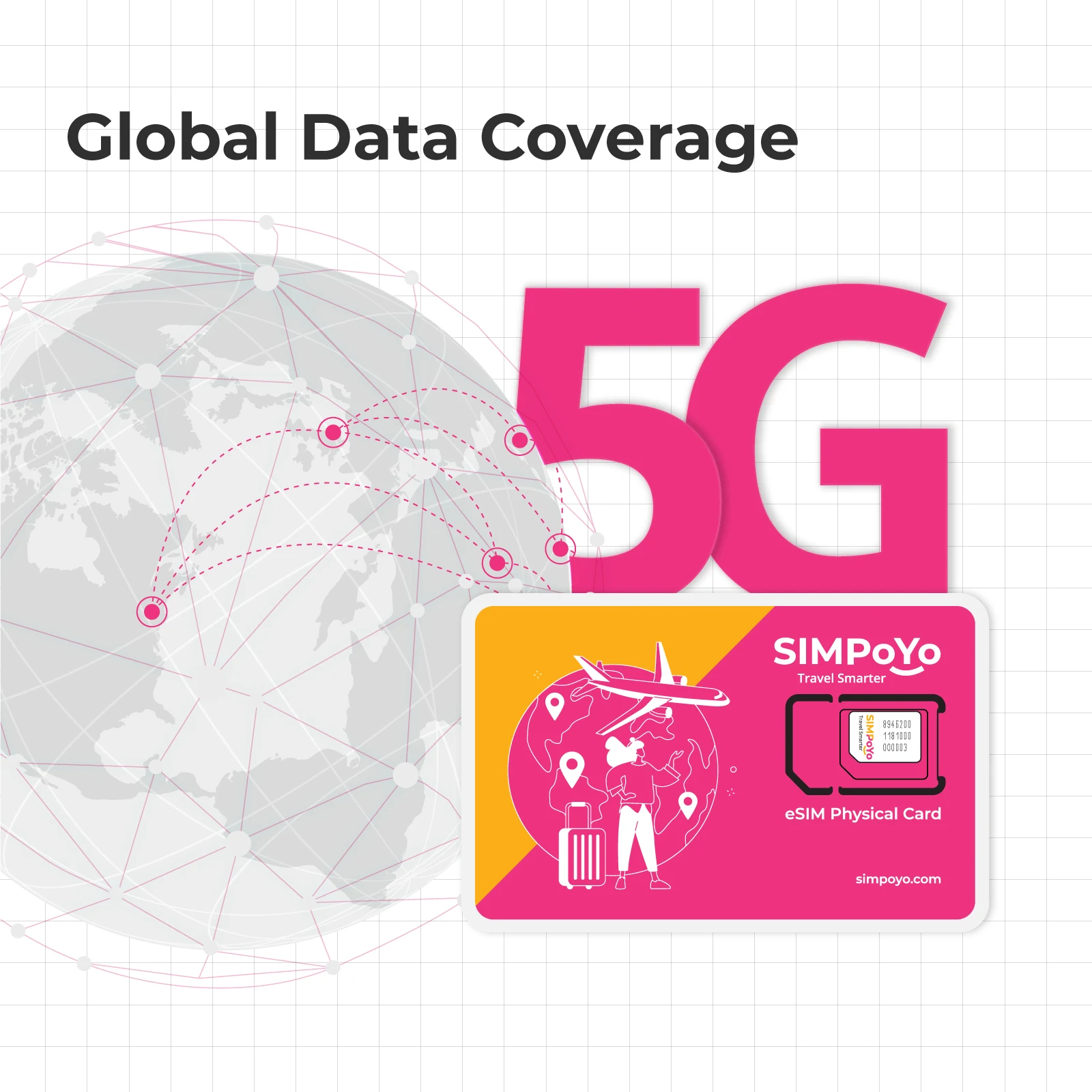 بطاقة SIMPoYo eSIM المادية | البيانات فقط 1 جيجابايت الولايات المتحدة/الاتحاد الأوروبي + 100 ميجابايت البيانات العالمية