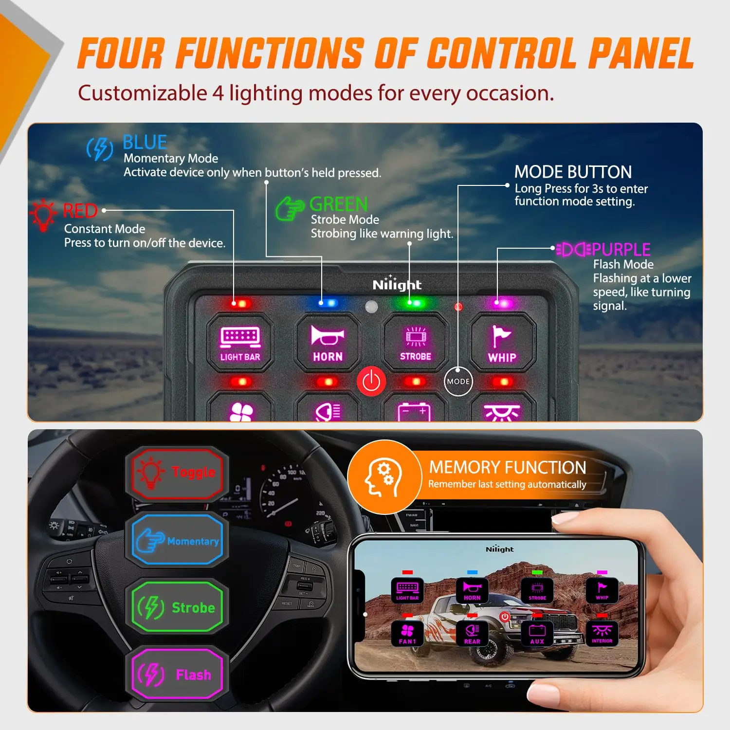 Nilight 8 Gang Switch Panel APP RGB 12V 24V Circuit Control System 4-Mode W/Power Source Switch APP Remote Control Automatic Dimmable Toggle/Momentary/Strobe/Flash for Car Pickup Truck Camper SUV