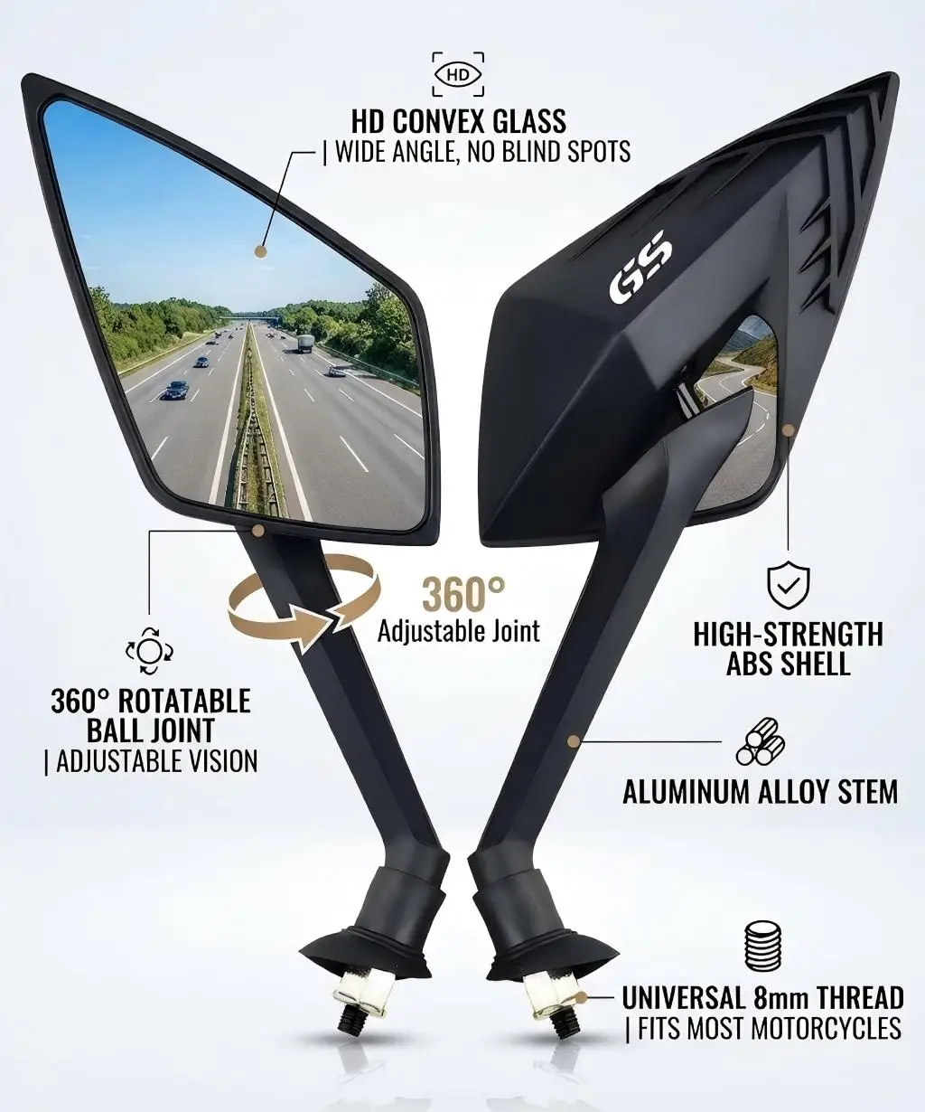 

New Motorcycle side-view mirror For BMW R 1200 1250GS F700 800 GS G310GS 2019 High Quality Fashionable style Motorcycle Mirrors