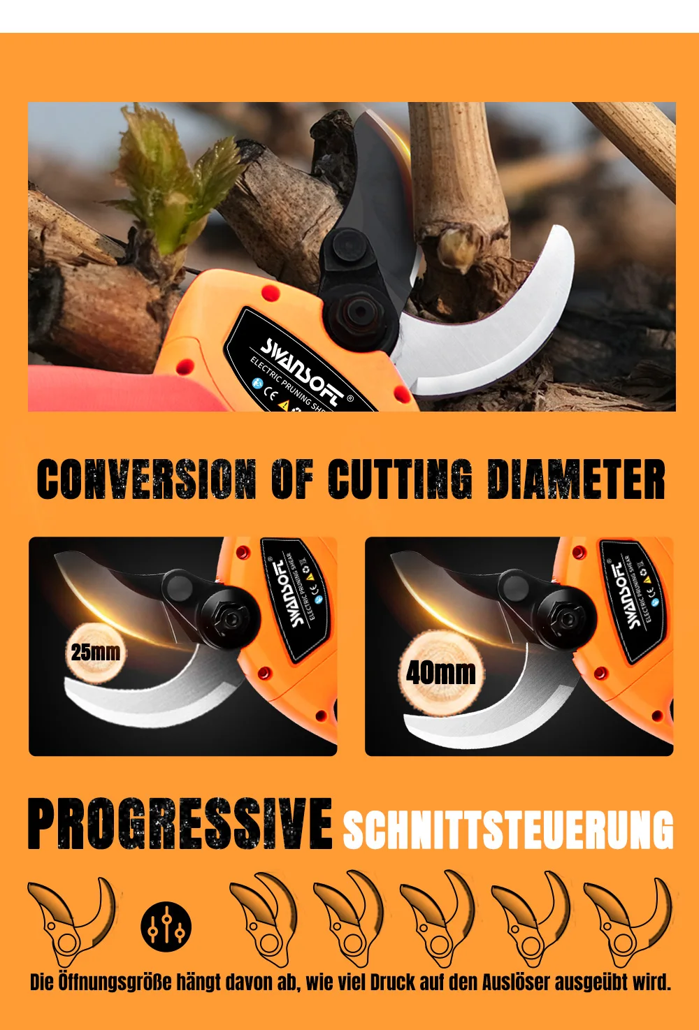 Electric Pruning Shears 40mm, 1150W 2Ah, 2 Gears, Powerful Battery Pruning Secateurs, Garden Tools for Orchard/Vine/Landscaping