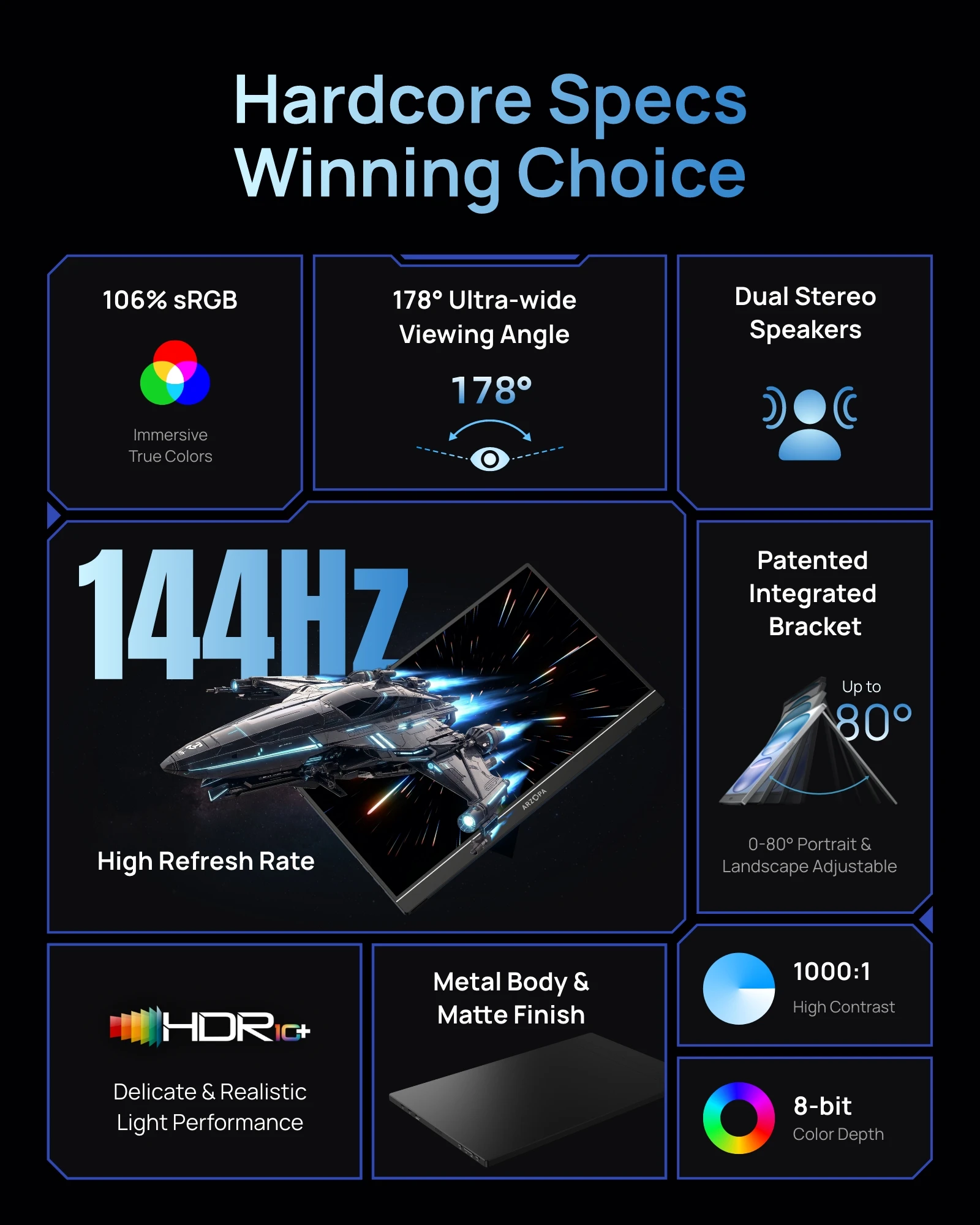 ARZOPA 16,1-calowy przenośny monitor, 144 Hz, 100% sRGB, 1080P FHD, ekran IPS, zewnętrzny drugi ekran do laptopa/PC/PS5/Mac/Xbox Z1FC — zdjęcie produktu 2