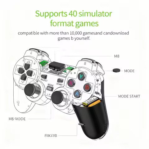 M8 Game Console Built-in 20000 + 64GB Two-person Wireless Controller 2.4G Stick 4K HD PS1 GBA Video Children's Christmas Gift