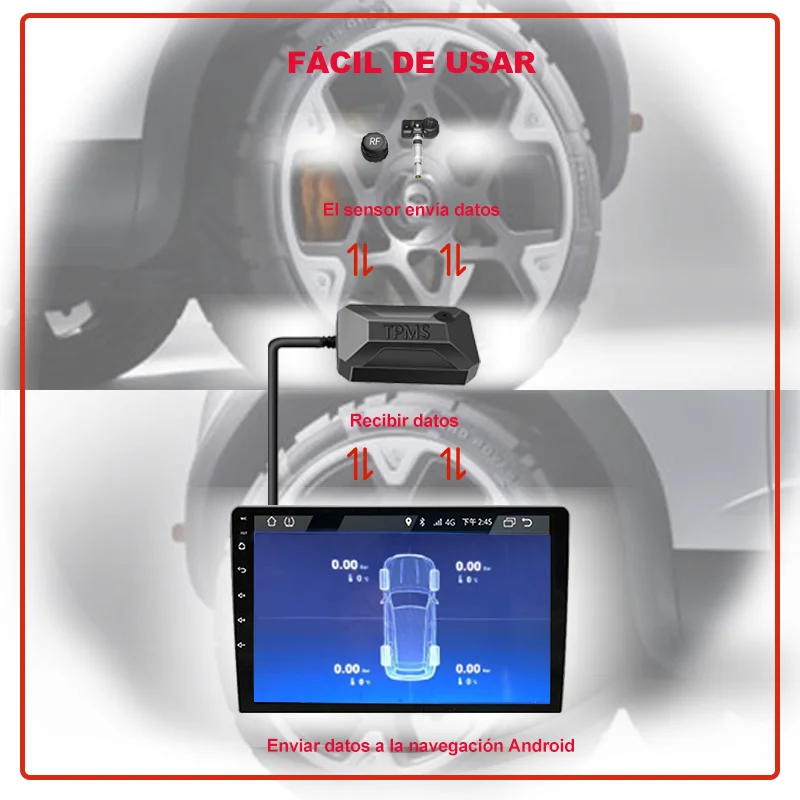 Sistema TPMS con receptor USB, compatible con sistemas Android, resistente al agua, con 4 sensores, alarma de presión de neumáticos en tiempo real y control mediante aplicación, ideal para acampar y usar en vehículos recreativos.