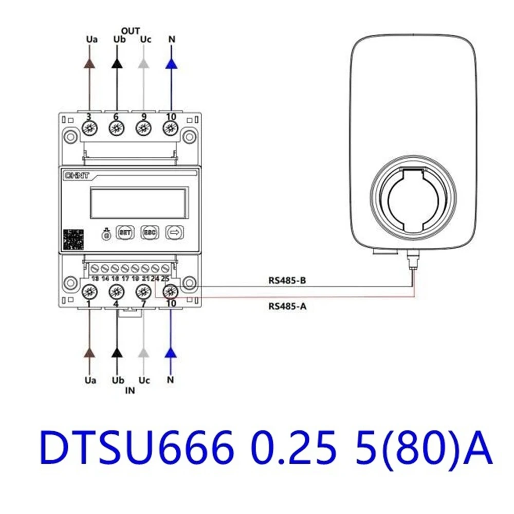 DTSU666 80A Electricity Energy Meter 3 Phase Four-Wire Guide Rail Type CHINT English Inverter RS485