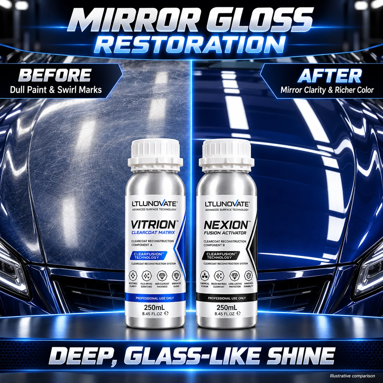Genuine LTLUNOVATE 2K Clearcoat Restorer Kit 2x250mL VITRION NEXION Car Paint Coating High Gloss Micro Scratch Filler