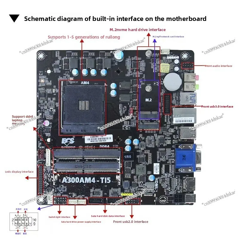 A300AM4-T15 ITX 17 * 17 Mini HTPC Integrated Main Board 2345 Performance Super A320