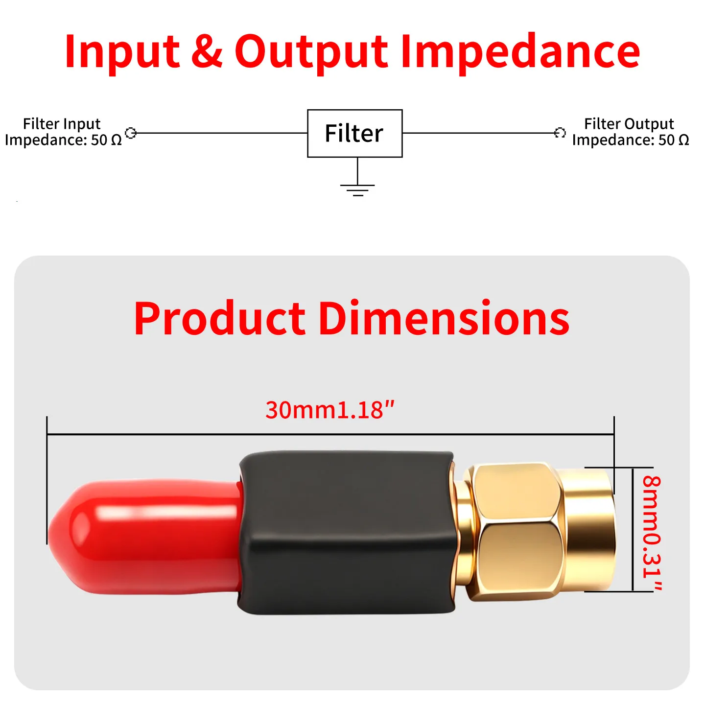 915MHz Bandpassfilter SMA Stecker auf Buchse 902-928MHz Verlustarmer 2,5dB HF-Filter für LoRa RFID-Empfänger Anti-Interferenz – Detail 8