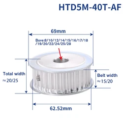 HTD5M 40T Timing Pulley Bore 5/68/10/12/14/15/16/17/20/22/24/25mm 40Teeth 5mm Pitch Pulley For 15/20mm Width 5M Timing Belt