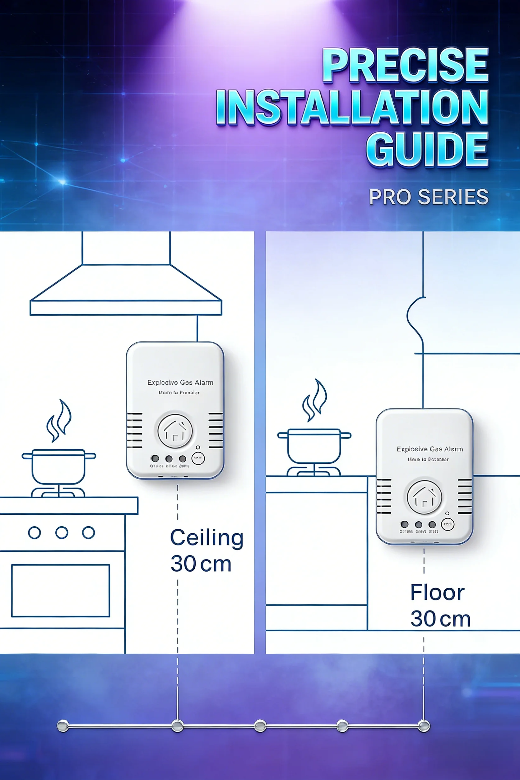 

Fast Detection ≤30s Gas Alarm, Semiconductor Sensor 85dB EU/US Plug 100-250V Continuous Monitoring