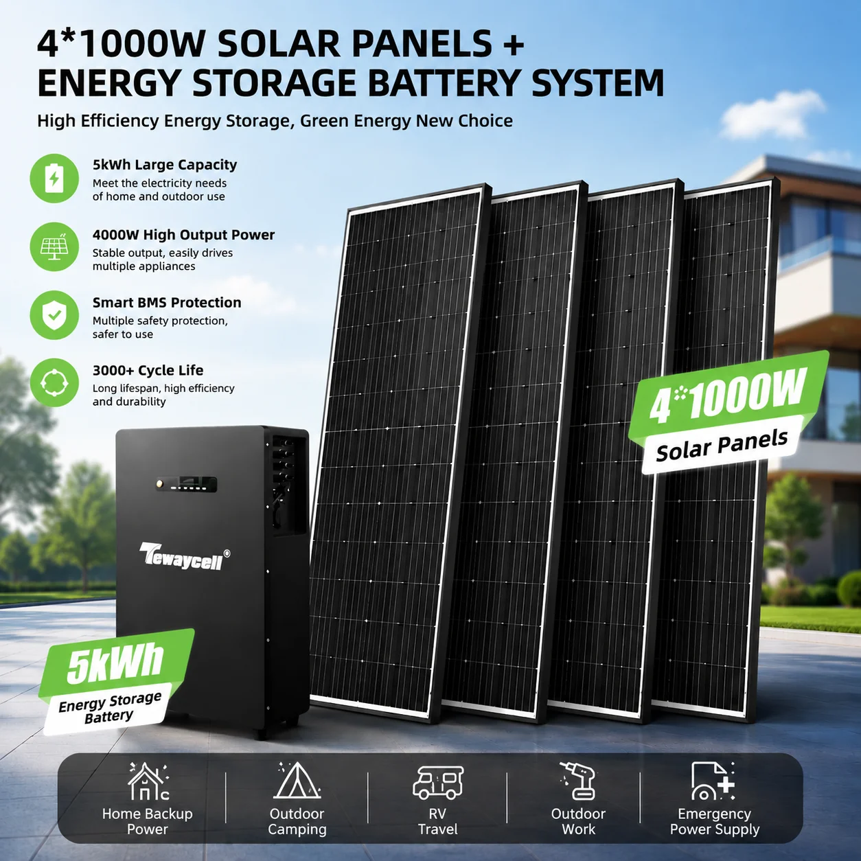 Plug & Play 51.2V 100Ah 5KWH LiFePO4 off Grid All in One 2.4KW Inverter Home Balcony Energy Storage System