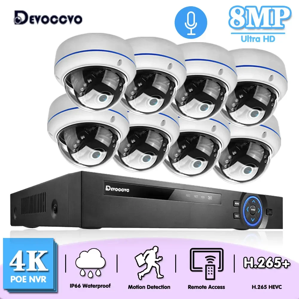 Outdoor Cctv System…