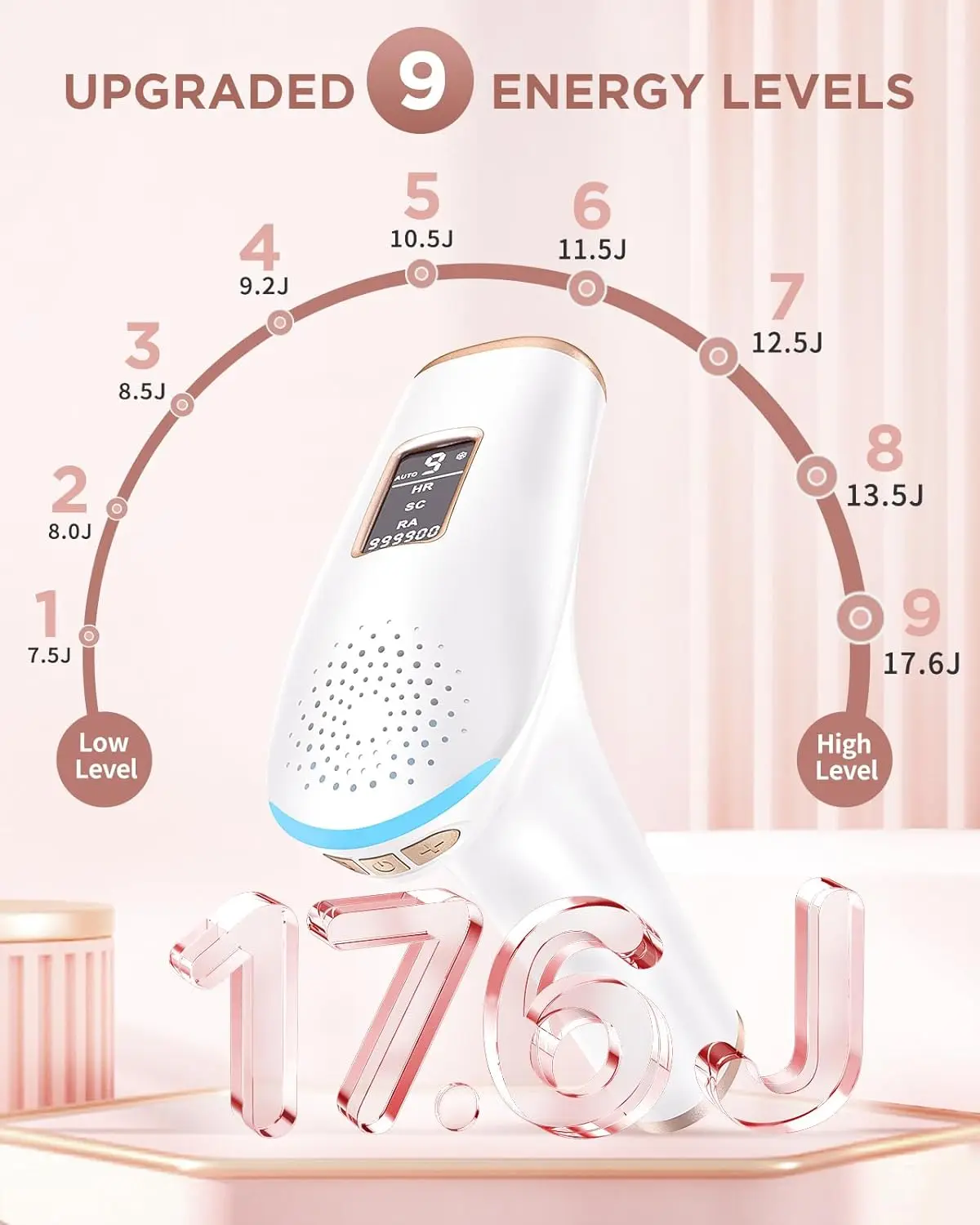 IPL Laser Hair Removal 5cm² Light Outlet 3 in 1 Quick Whole Body Permanent Remover Hair 999900 Flashes Epilator for Men Women