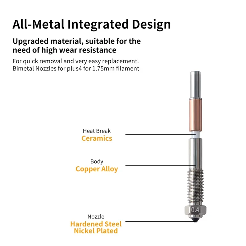 Altamente raccomandato 2 pezzi per ugello bimetallico QIDI Plus4 rimozione rapida isolamento integrazione ugelli da 0,4 mm ad alta temperatura