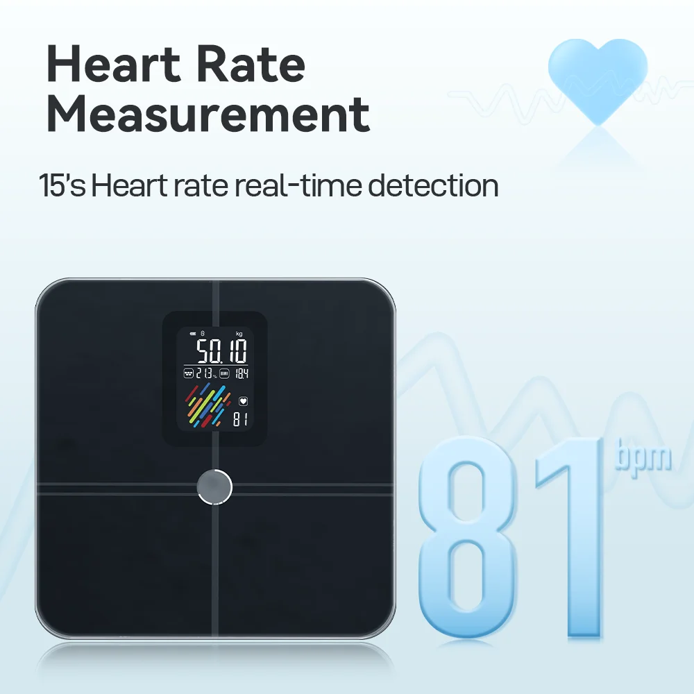 

HAIZHIHUI Smart Digital Scale For Body Weight Fat, For Accurate BMI Muscle Mass Composition Connectable to FitdaysAPP