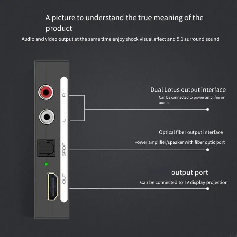 4K60Hz Compatível com HDTV para o adaptador extrator auditivo compatível com HDTV R2LB