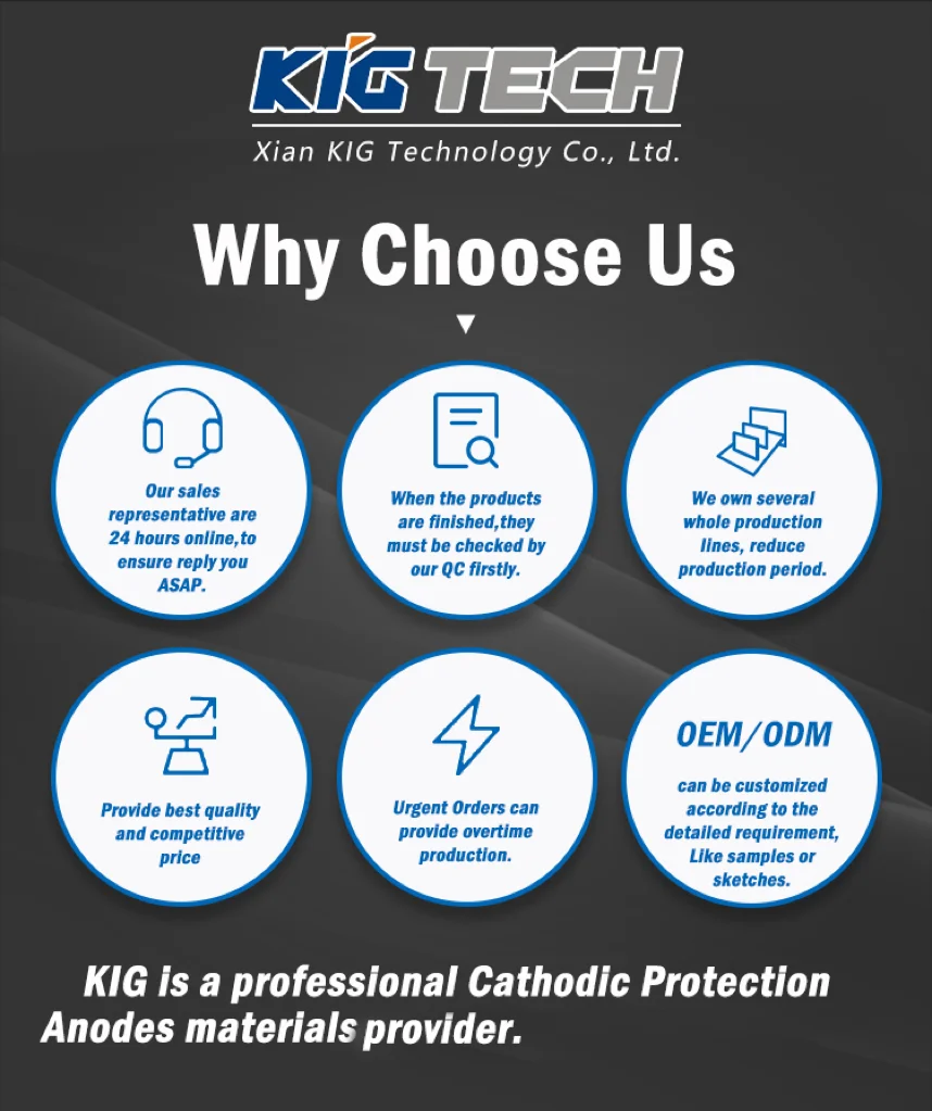 KIG   IZED MMO Probe Anode Titanium Probe Anode for Solar Water Heater