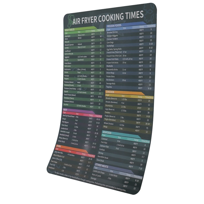 Accessories Cooking Time, Air Fryer Diagram Magnet Plate-Quick Reference Guide For Cooking And Frying
