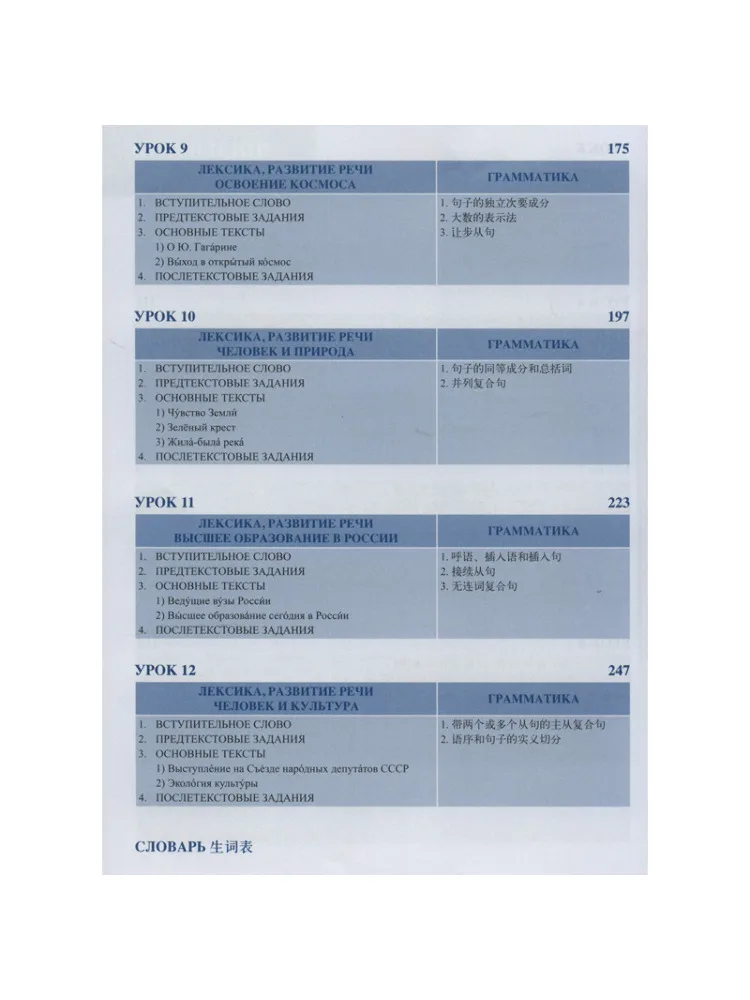 Book-Winshare New Russian Text For Students Of Eastern University Volume 4