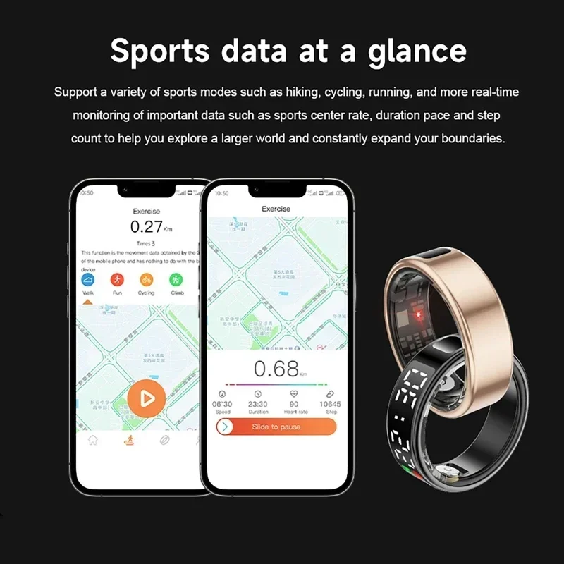 SR08 Smart Ring For Men Women LED Display Screen Heart Rate Blood Oxygen Monitoring Multi Sports Modes IP68 & 5ATM Waterproof